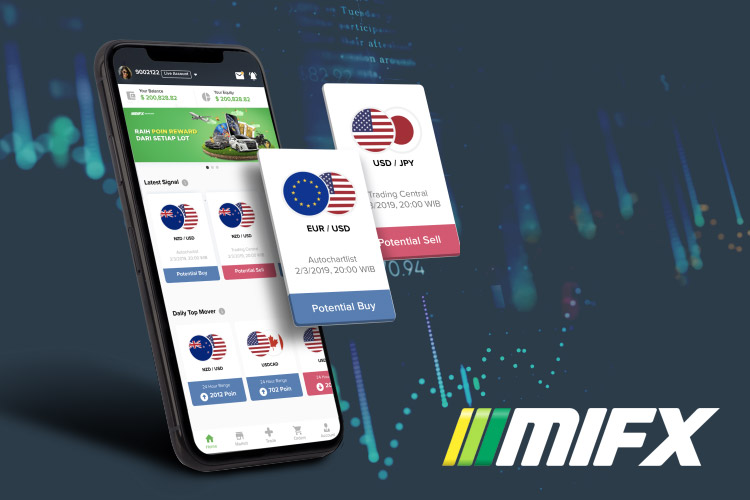 Trading Tools MIFX