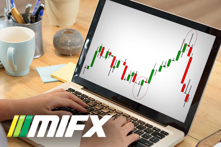 Tips Trading MIFX