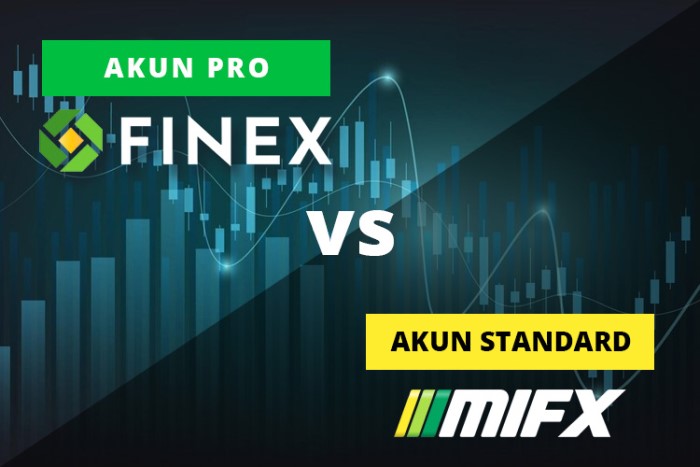 Finex Pro Vs MIFX Standard