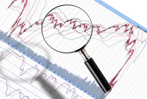 Sukses Trading Forex Dengan Analisa Teknikal