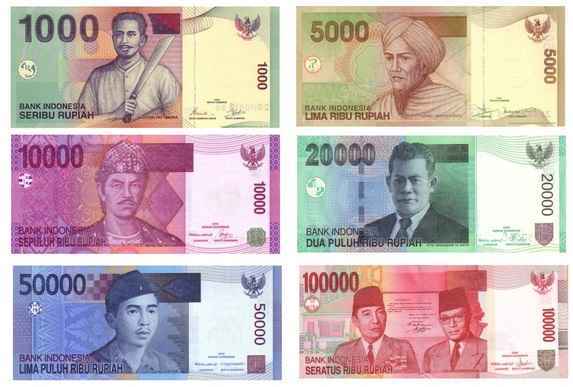 Pahlawan Indonesia Di Uang Rupiah