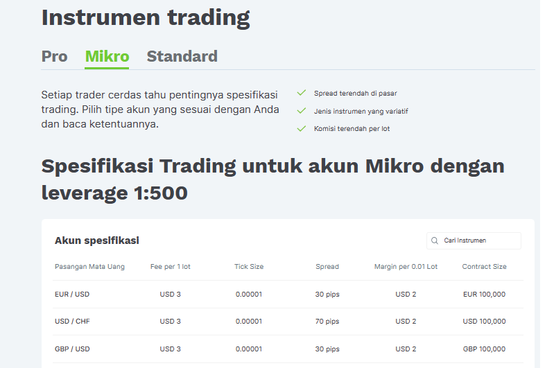Perbandingan Trading Eurusd Di Mifx Vs