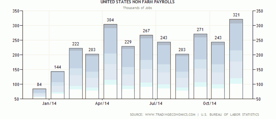 nfp_as-2014
