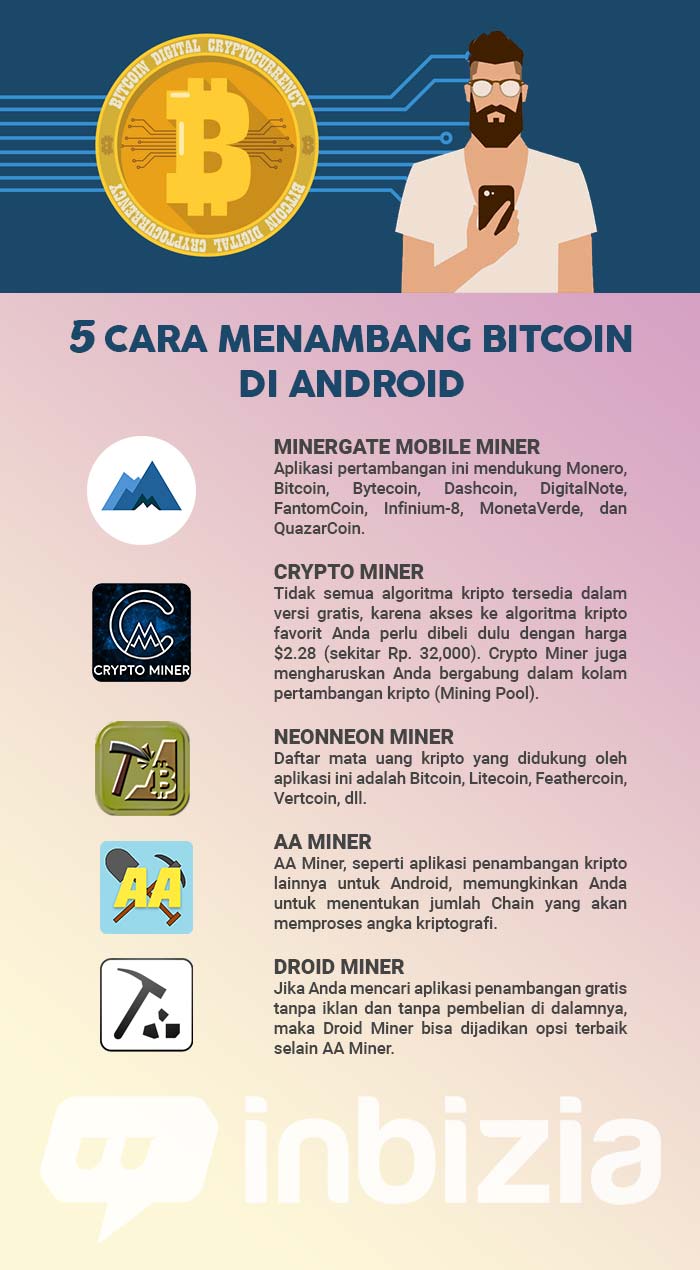 infografis menambang bitcoin via android