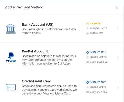 Menyimpan Bitcoin di Paypal via Coinbase