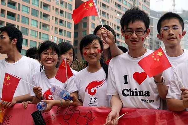 Penduduk China