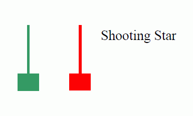 shootingStar