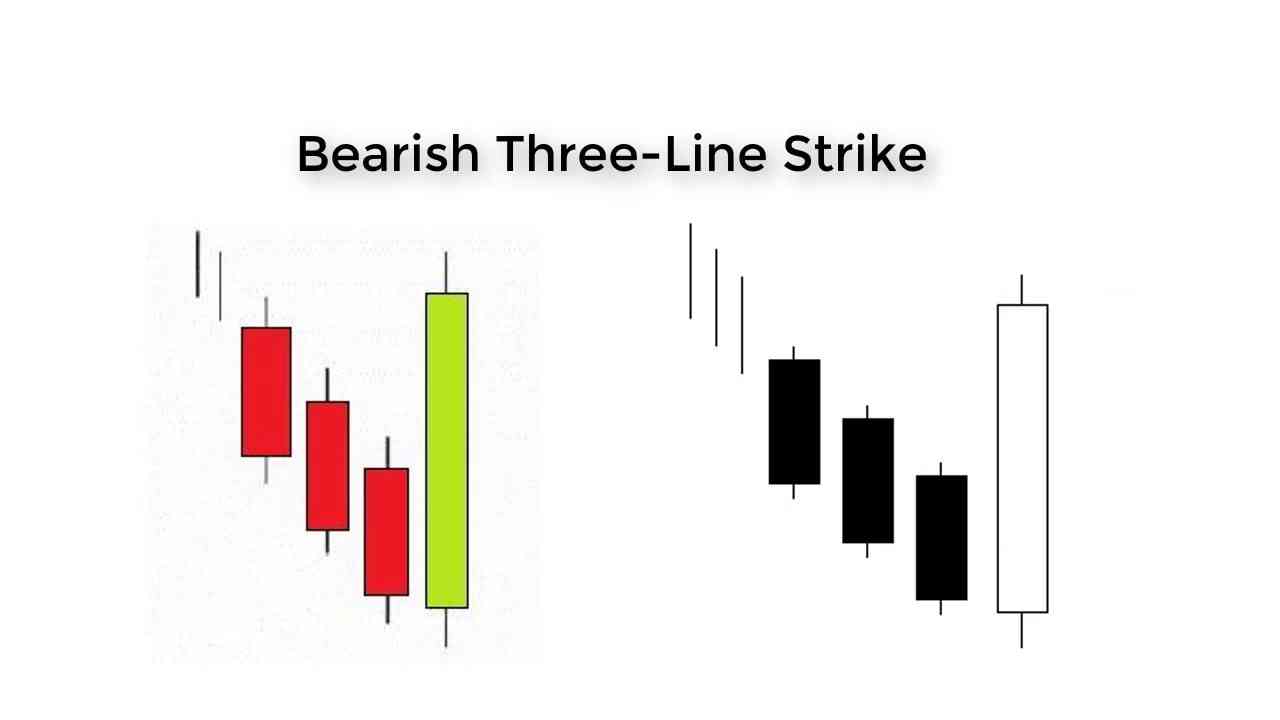 three line strikes