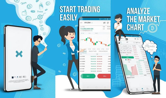 platform trading indodax