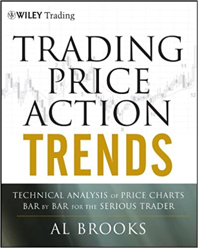 Buku trading price action