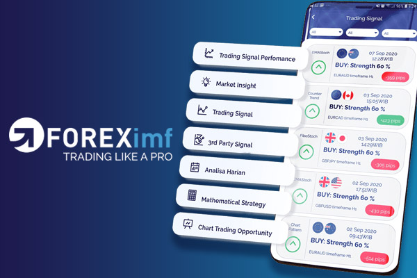 FOREXimf app