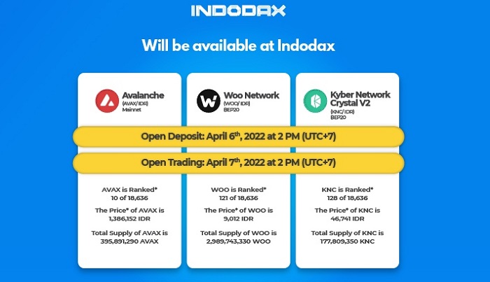 Indodax listing 3 koin baru