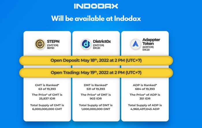 Indodax listing koin baru