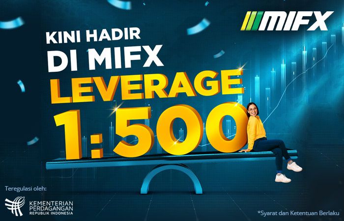 High Leverage MIFX