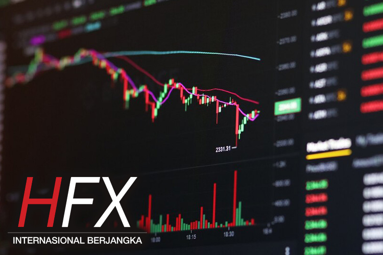 trading indeks hfx