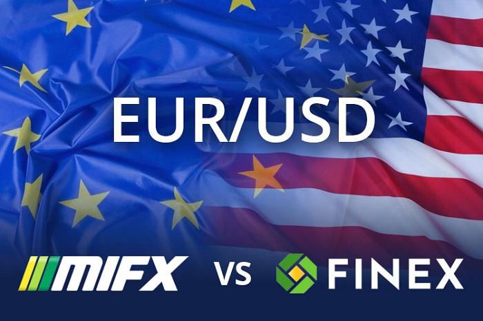 trading eur/usd