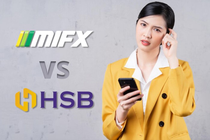 Aplikasi MIFX Mobile vs HSB
