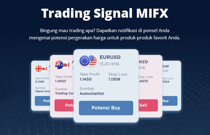 Sinyal Trading MIFX