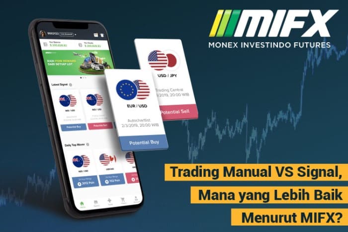 Trading Manual Vs Signal MIFX