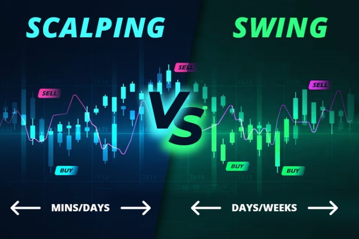 Scalping Vs Swing Trading
