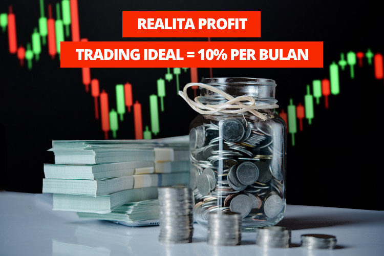 Profit Trading Realistis dalam Forex