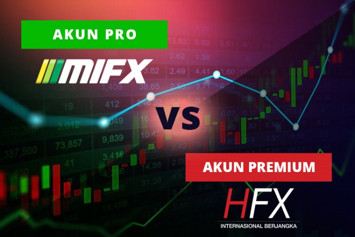 Akun Pro MIFX VS Akun Premium HFX