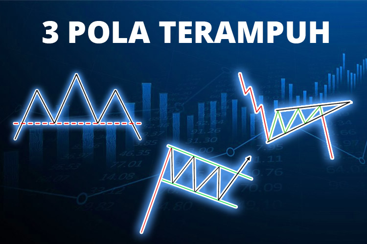 3 Chart Pattern Andalan untuk Sinyal Trading