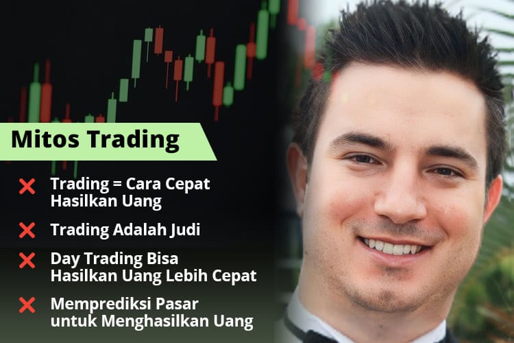 10 Mitos Trading 