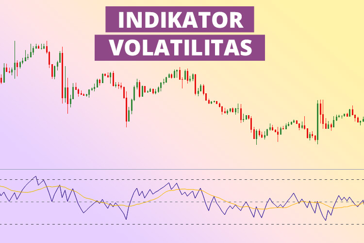 indikator volatilitas
